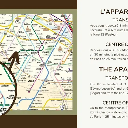 Apartament 01#duplex 4pers#sevres-lecourbe#necker Paryż